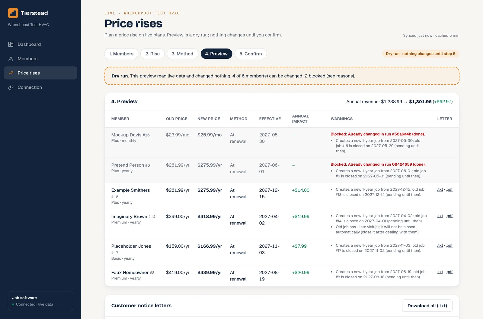 Price-rise preview table with old price, new price, effective date, warnings and letters